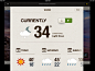 Weather for ipad
#weather#