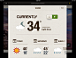 Weather_for_ipad