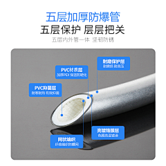 每天优秀一点点i采集到线管详情页