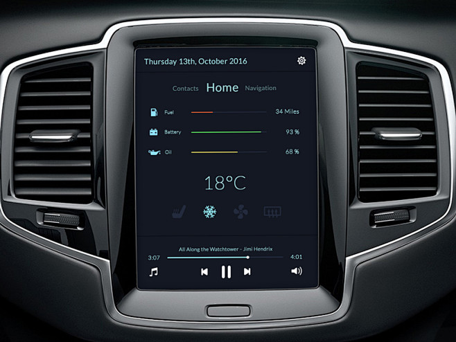 Car Interface - Dail...