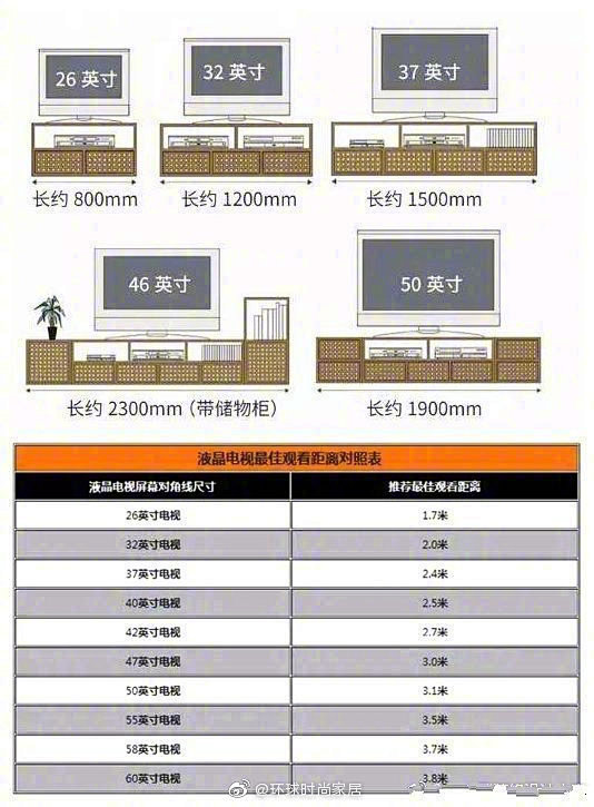 60个科学家居尺寸，这个必须马住，一定有...