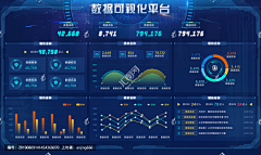 E6UoyikK采集到数据组件