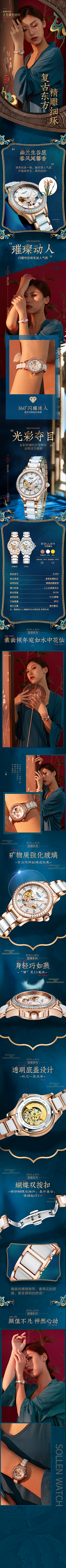 阳Y327采集到手表专题-描述页