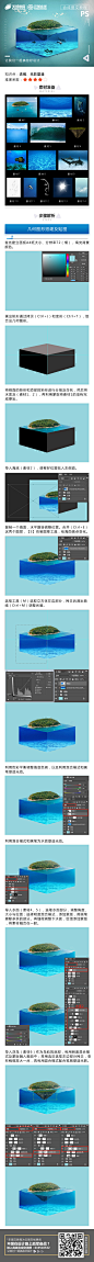 水立方图文教程_01