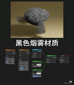 慧的采集到blender教程