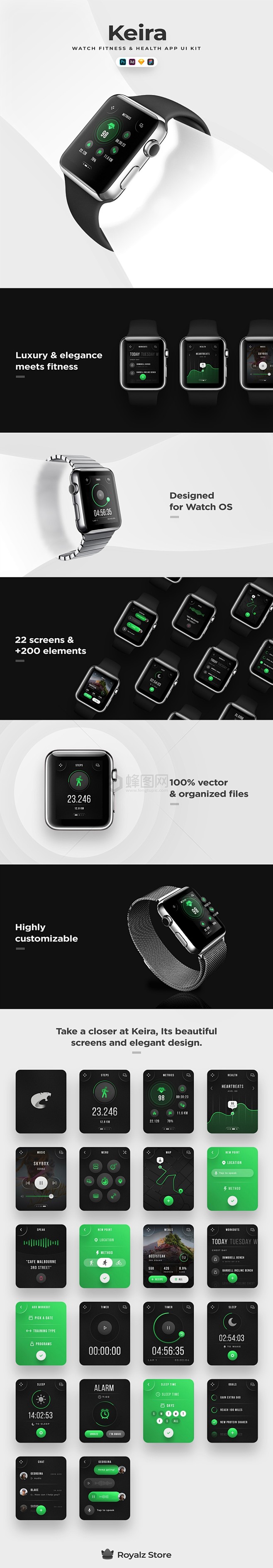 运动健康智能手表watch界面移动端设计...