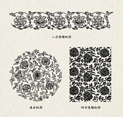 衡山掌门莫小贝采集到纹样-------填充几何云水等