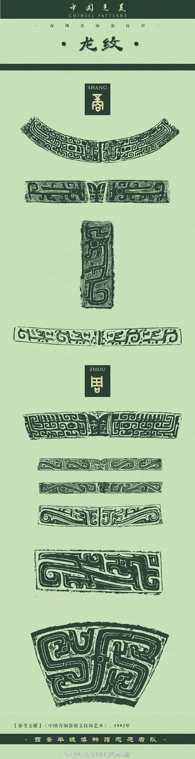 #约会博物馆#【青铜器小知识】青铜，古称...