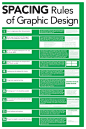Rules of Graphic Design poster series : The Rules of Graphic Design poster series was designed to present a daunting amount of information in the most accessible and approachable manner possible. Swiss International style’s influence is apparent in the gr