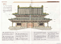 《中国古建筑图解》