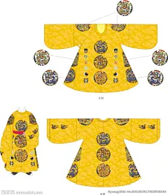 矢量明朝龙袍