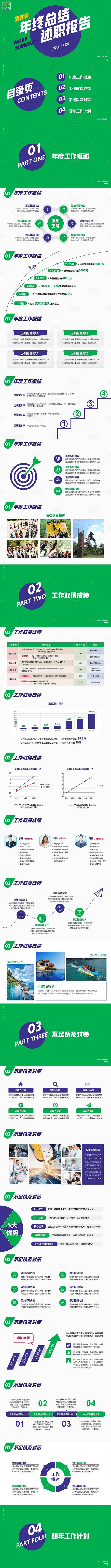 年终总结述职报告创意PPT-源文件