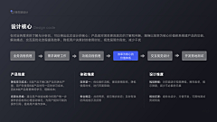 杨阳洋养羊666采集到PPT