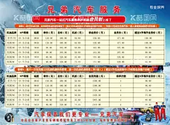 汽车保养价格表  - 源文件下载【酷图网】洗车海报,洗车店,洗车,洗车设备,洗车展板,洗车画册,车蜡,车漆养护,洗车美容,自动洗车,美女洗车,自助洗车,洗车卡,洗车会员卡,洗车名片,洗车培训,洗车加盟,汽车美容,汽车保养,汽车维修,汽车养护,汽车保养价格,保养价格表,车世界,汽车之家,汽贸,汽车检测,烤漆,洗车广告,保养,汽车,