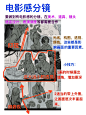 112期｜中国美院考研动画插画分镜解析｜氛围