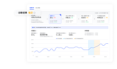 老刘氓11采集到web-数据分析