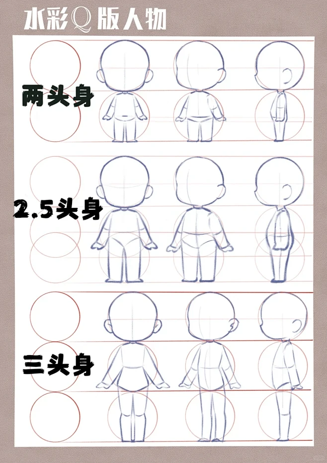 Q版人物比例三视图画法，超简单 - 小红书-花瓣网