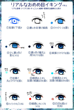 晴天呀呐采集到眼睛