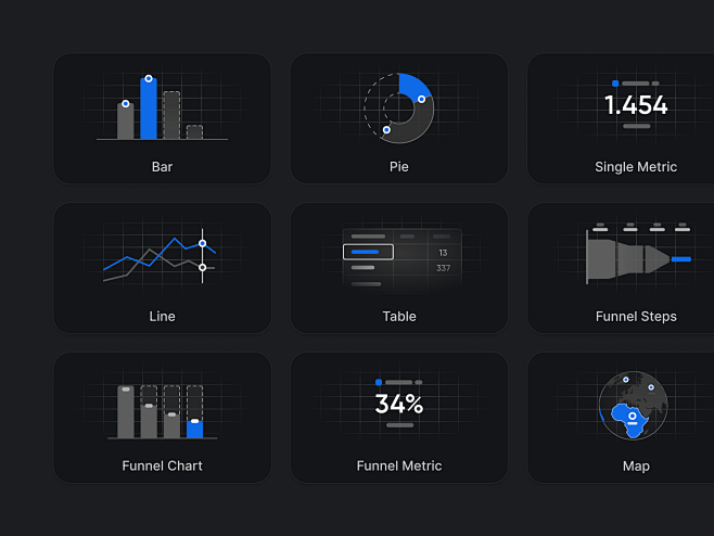 Attio – Report Type ...