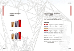 吖頭尐吥點采集到平面设计