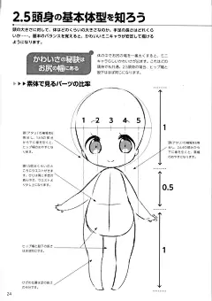 这可能包含：如何用英语和日语字符绘制动漫人物的说明