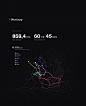 Our Daily Commute : Here’s a little glimpse behind the scenes of our daily cardio program. After a month of collecting data biking to the office and back again, it’s fair to say we’re in great shape.