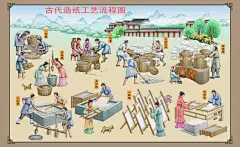 设计图片大全-设计高清好看的图片--花瓣花花画板的画板