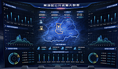 萳兮采集到数据可视化