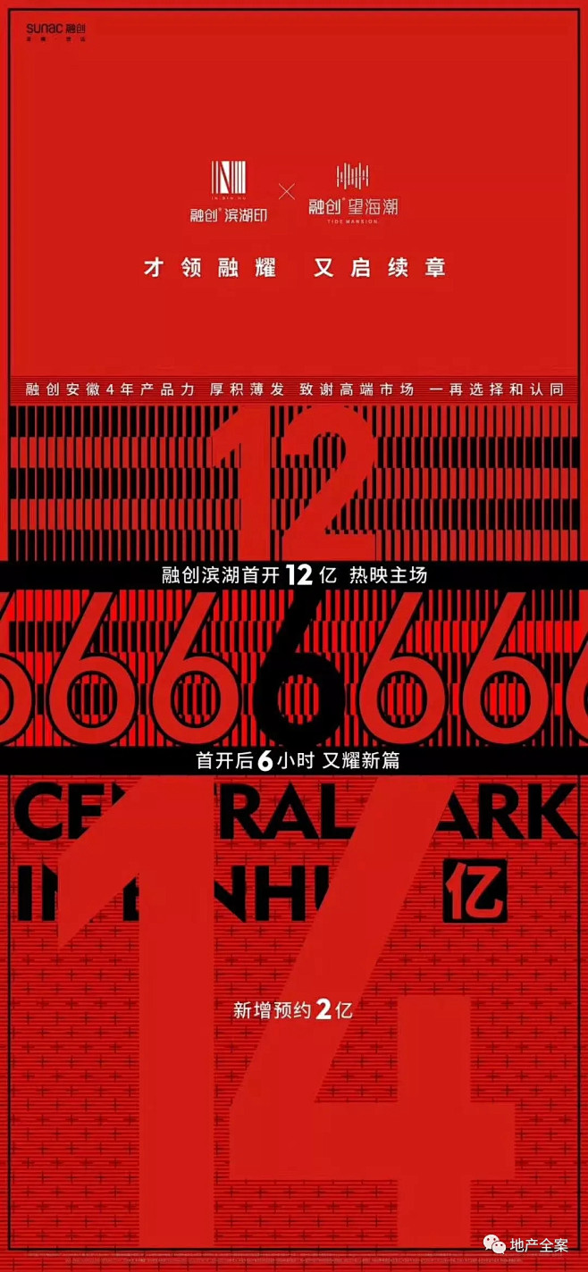 融创·滨湖印推广作品合集 : 回复关键词...