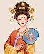 来自分享