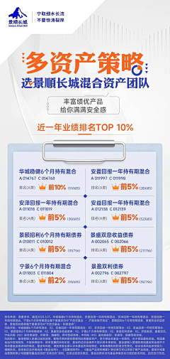 彭姐的素材库采集到彭姐的画板