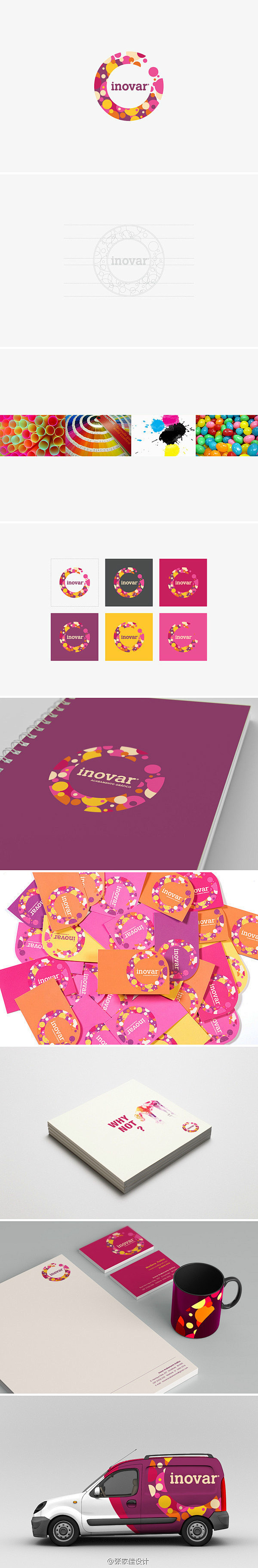 inovar #Logo##品牌##VI...