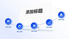 吃海豚的鱼儿采集到图表
