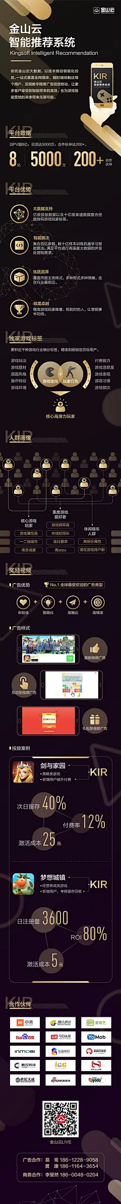 新媒体海报 节日图 运营海报 一张图看懂