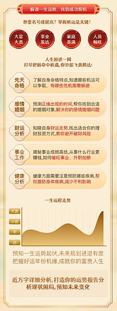 俞喵喵采集到古风 运营