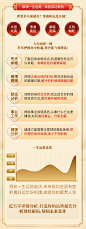 四柱八字精批测试_流年运程分析大全_八字测试-好运咨询