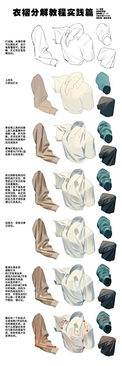 ·小卷卷儿·采集到游戏设计教程