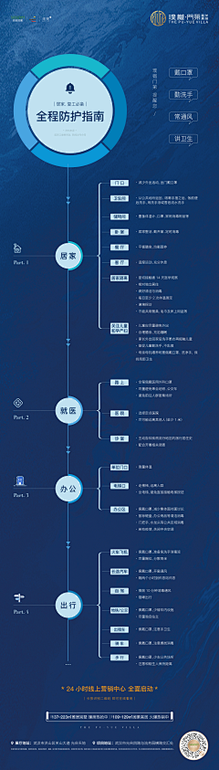 魔骑座的小姐姐采集到疫情防控