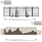 SU新中式禅意山水景墙模型草图大师现代山石片岩园林景观小品模型-淘宝网