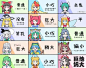 来自分享
