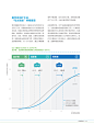 gci_2018_whitepaper_-23