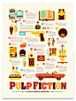 Pulpfiction_post