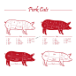 A1122矢量简约卡通肉类解剖图猪肉兔羊肉挂图海报模板 AI设计素材-淘宝网