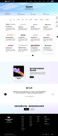 羊嘚嘚采集到web