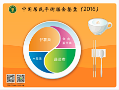 11FLYMM采集到HF