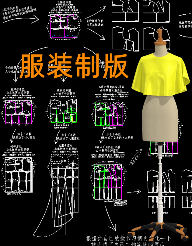服装打版制版纸样 (1)