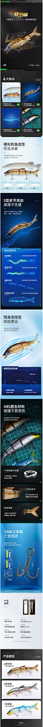 多节鱼
