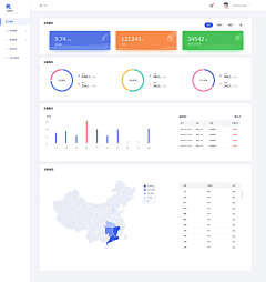 HT-Denise采集到web-登录页面