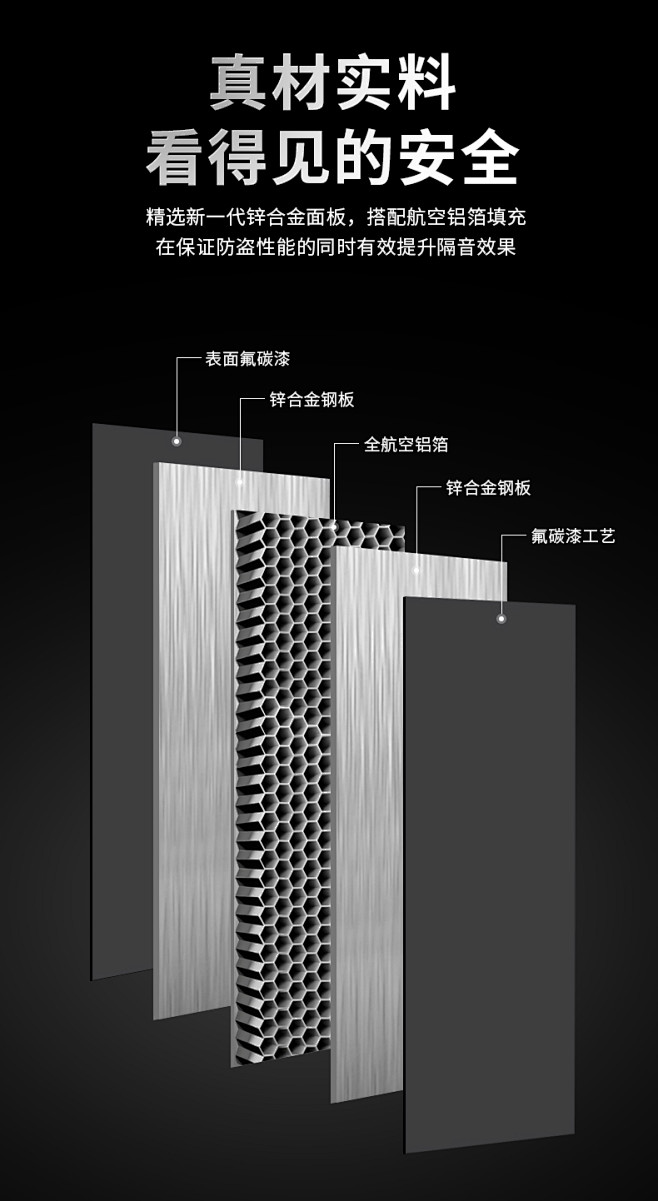 防盗门安全门子母门防盗门家用锌合金防盗门...
