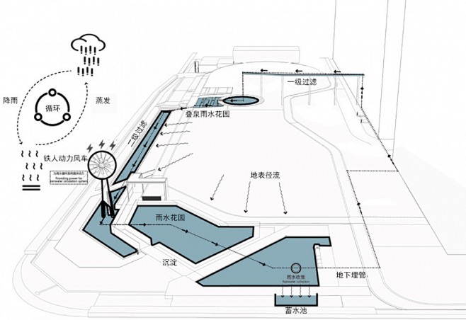 深湾街心公园，深圳 / 欧博设计 : 水...